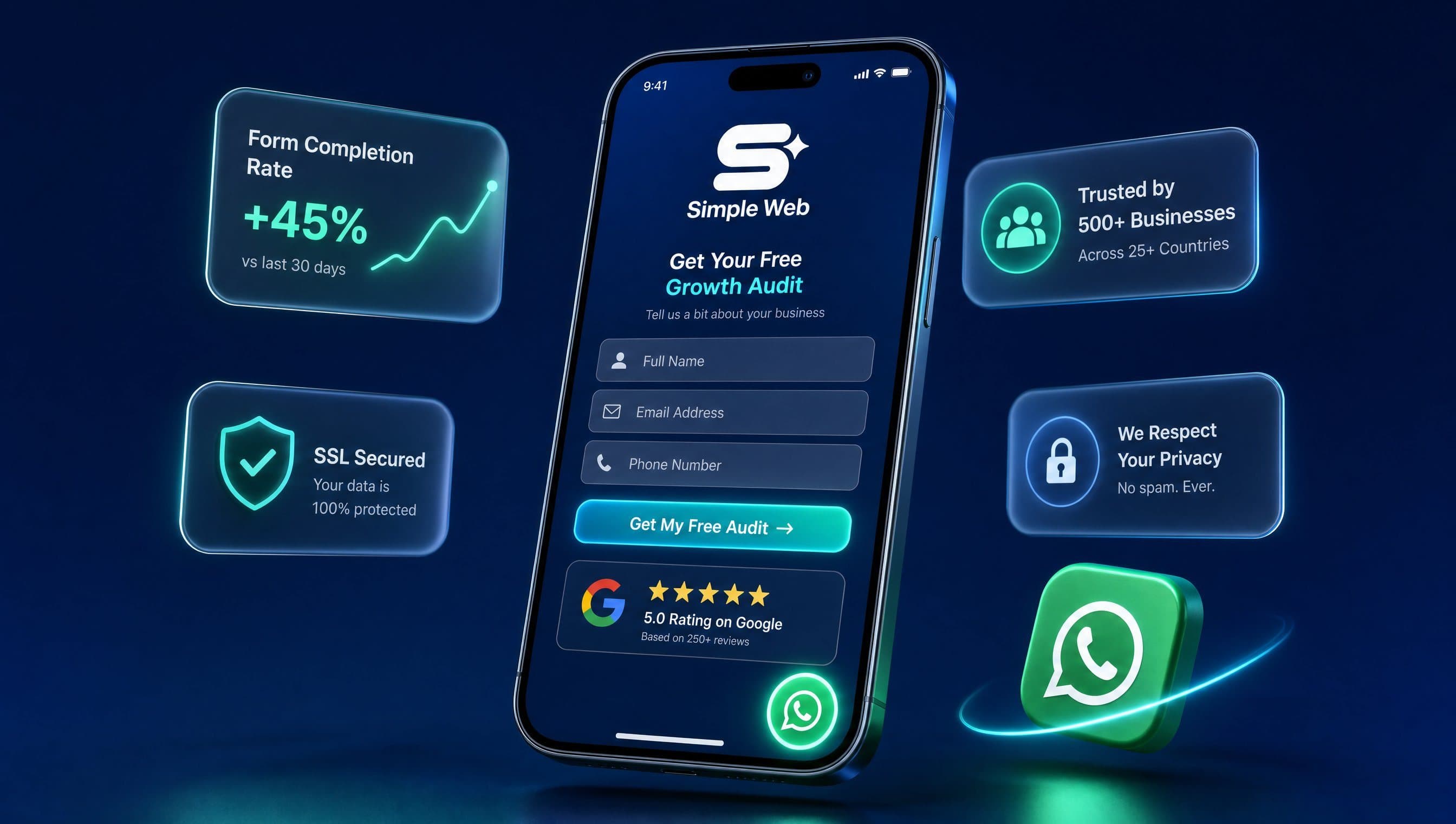 Mobile CRO optimization: streamlined 3-field form and floating WhatsApp button