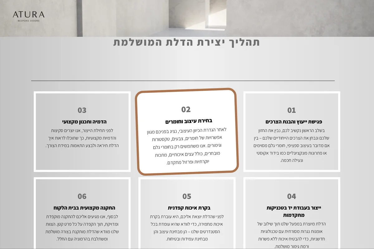 מבט נוסף מהאתר החי של אטורה