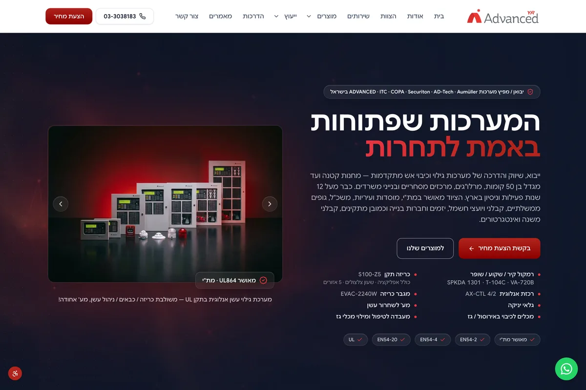 Live screenshot of the YR Advanced website — homepage with the AI product carousel
