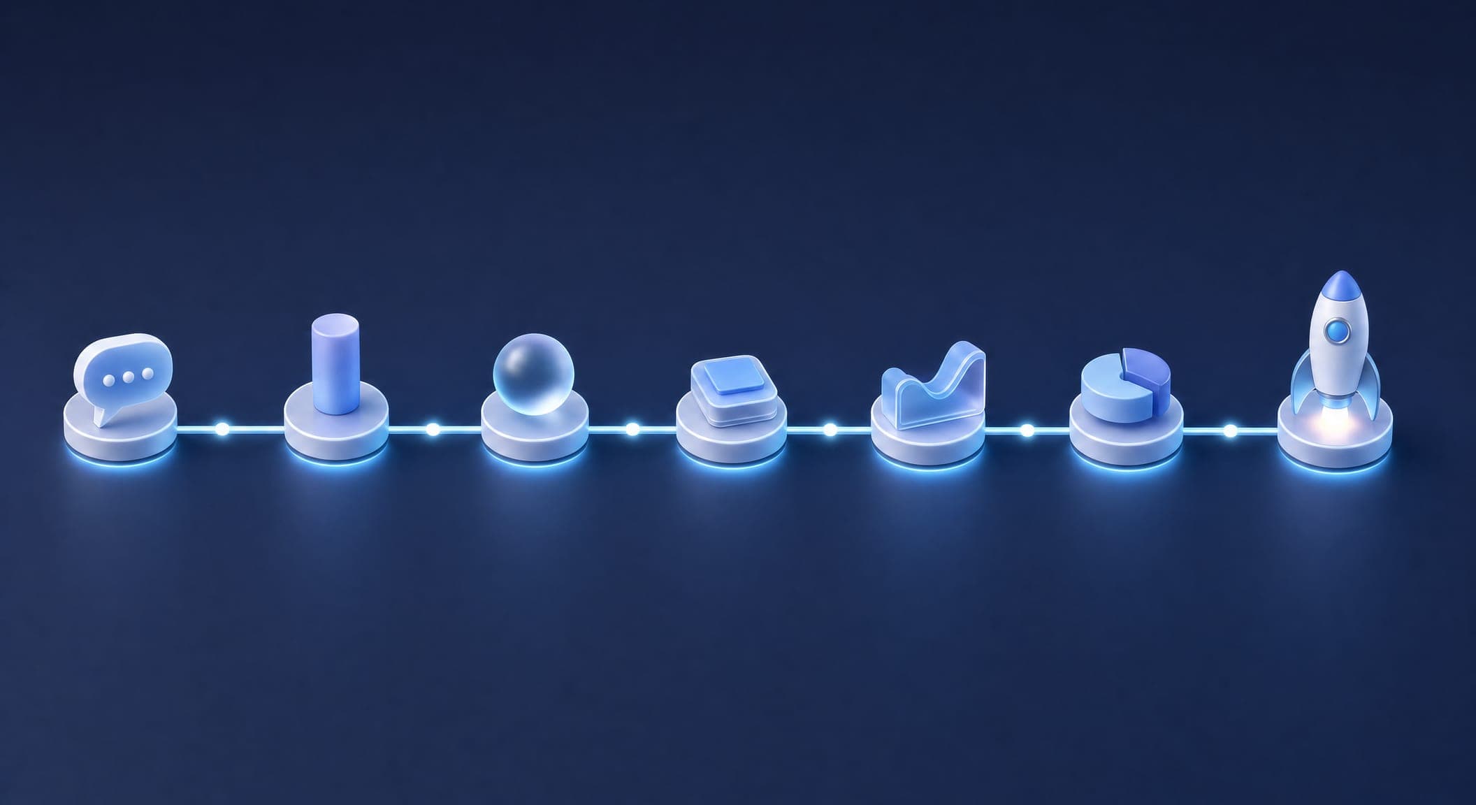 A 3D timeline of seven glowing points from scoping to launch, on a dark blue background