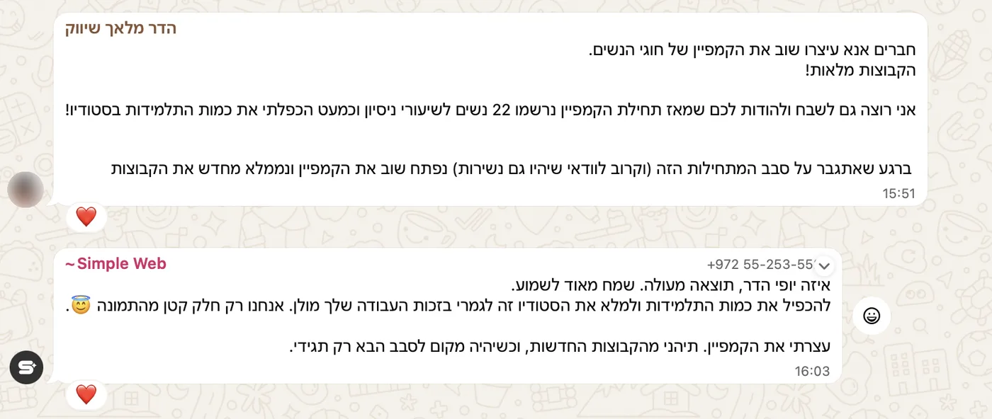 WhatsApp screenshot: Hadar Mallach writes that 22 women signed up for trial lessons, that she almost doubled her student count, and asks to pause the campaign because the groups are full