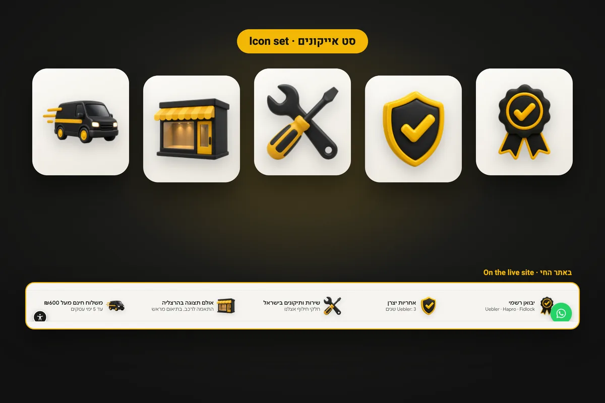 The set of 3D icons we designed for Nesia-Tova, with the trust strip from the live site below it