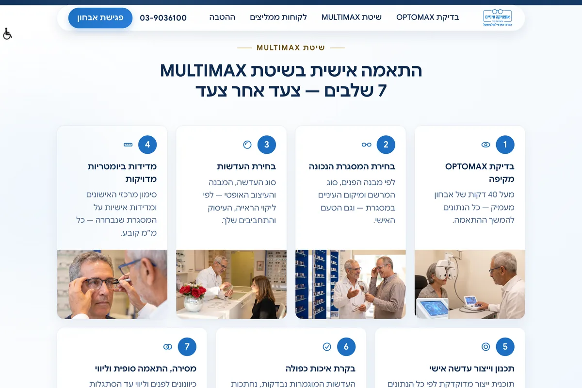 צילום מסך מדף הנחיתה החי של אופטיקה עיניים — שיטת MULTIMAX בשבעה שלבים