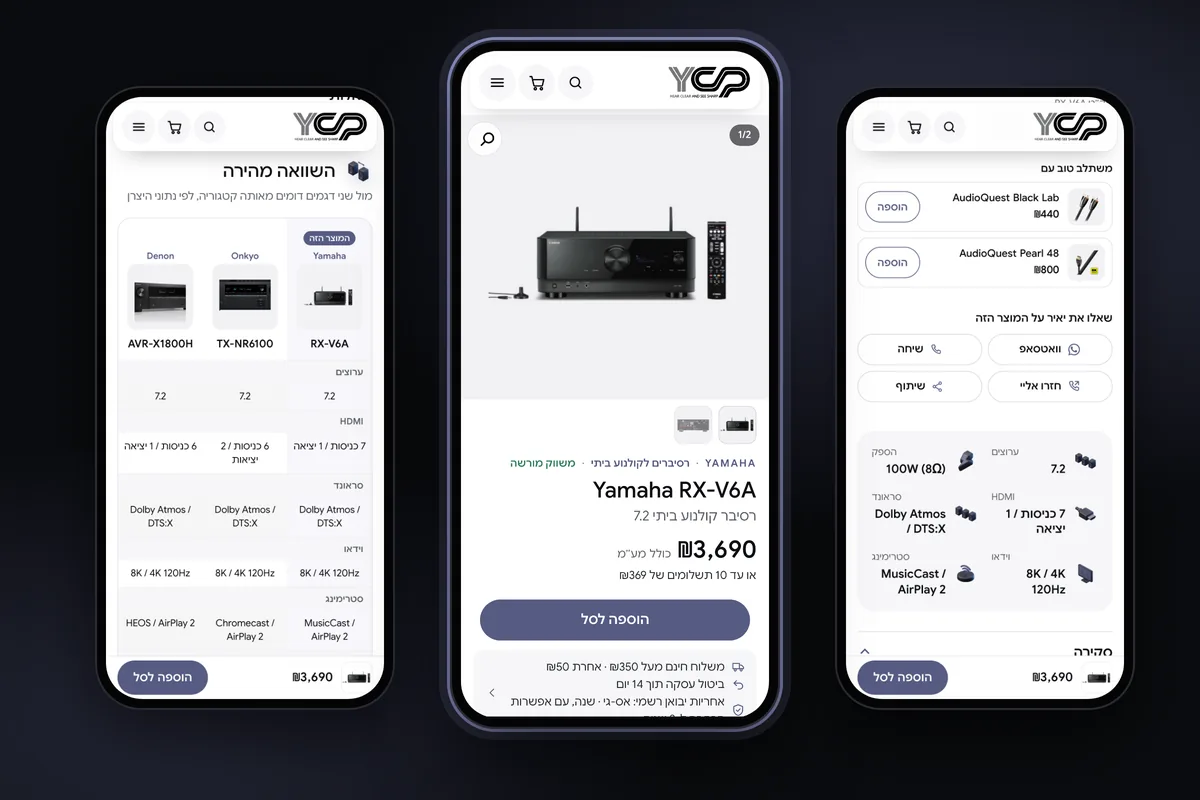 The Yamaha RX-V6A receiver product page on a phone: the top of the page with the price and buy button, the "ask Yair" buttons, and a quick comparison with two similar models