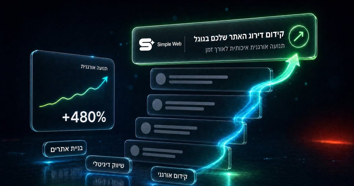 המחשת קידום אורגני: כרטיס דירוג האתר בגוגל וגרף צמיחה בתנועה האורגנית לאורך זמן
